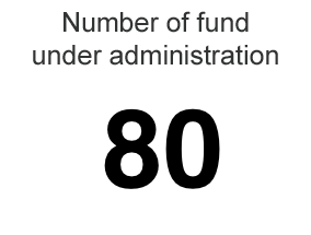 Number of fund under administration: 89