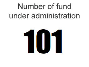 Number of fund under administration: 101
